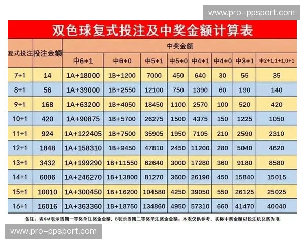 竞彩赔率比较网：开启科学投注的新纪元，享受专业分析的极致体验